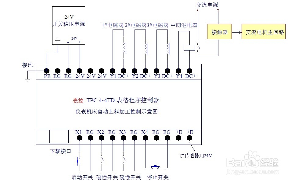 光电开关控制气缸接线视频