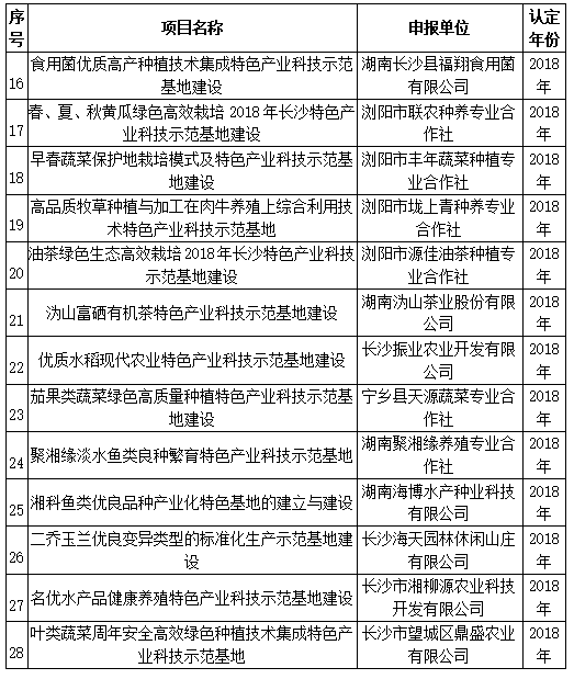 bpw车轴厂招聘