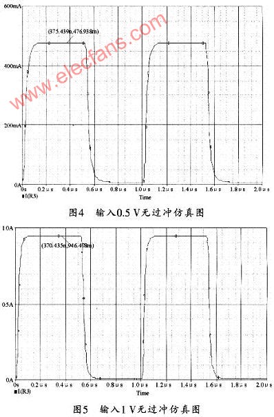 做橡胶模具