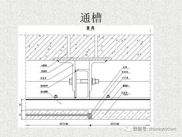 干挂石材钢架焊接点图片