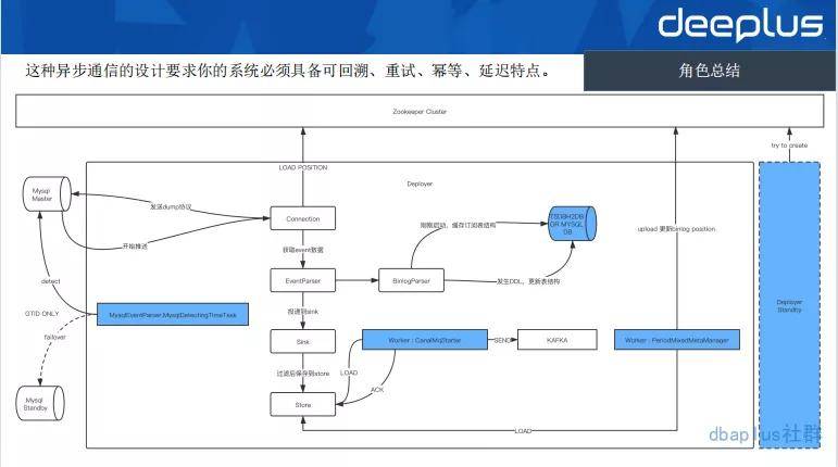 手机袋与滑板车检测标准一致吗