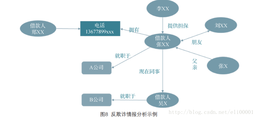 做人流医院多少钱费用