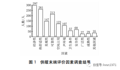 绝缘隔板的试验周期为