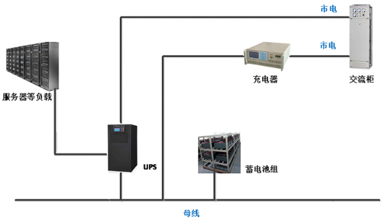 薄膜电池设备与光端机原理一样吗