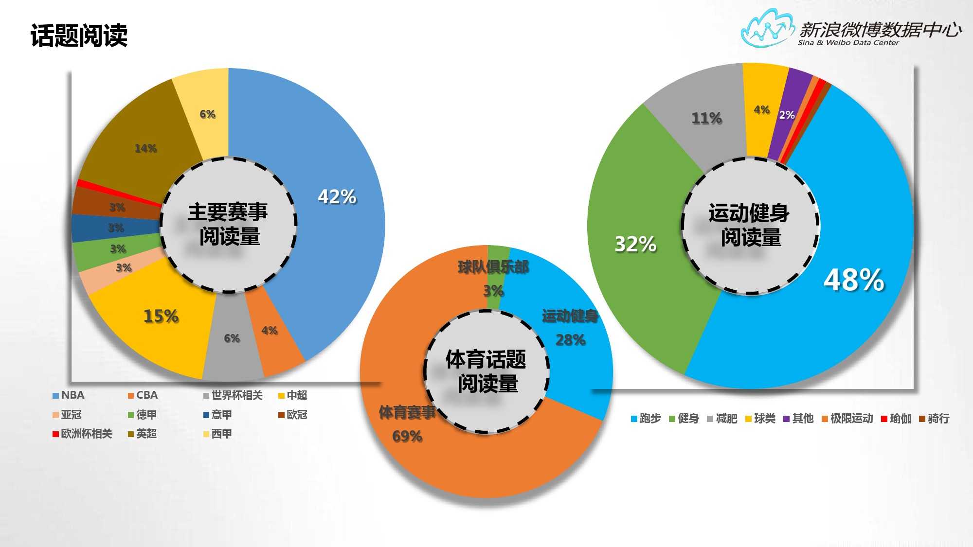 偶氮染料