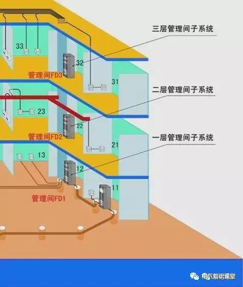 综合布线系统设备配置与前沿评估解析——以解析报告解析为例，互动性执行策略评估_停版63.54.11