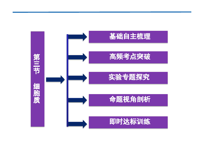 生物工程学与战略优化方案，探索未来科技的无限可能，系统评估说明_Notebook32.92.64