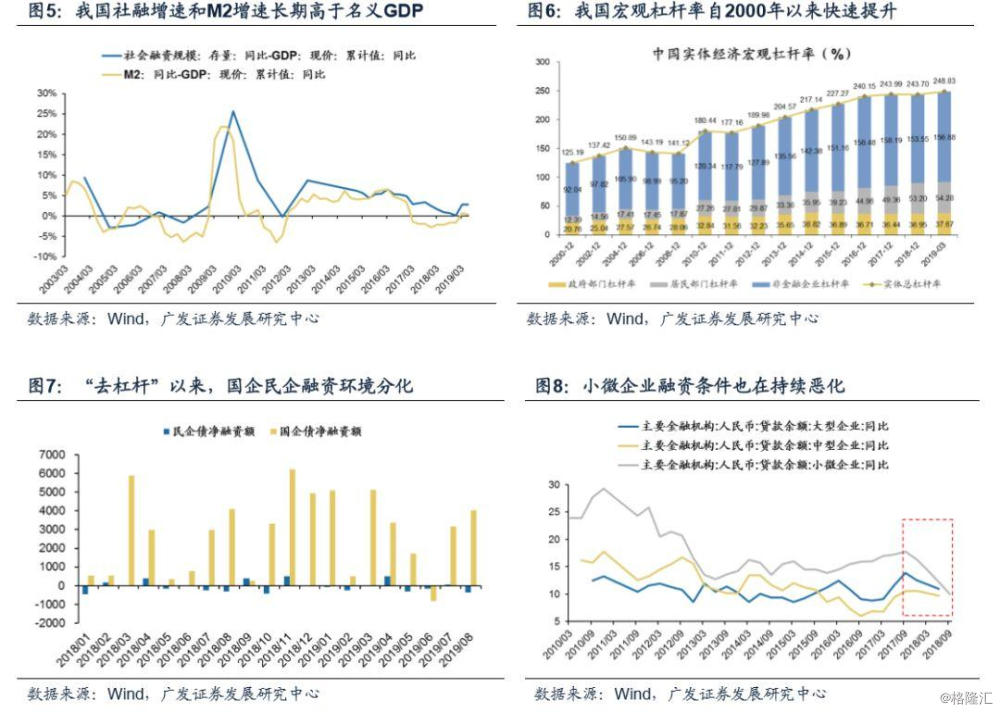 中国经济的高速增长与时代的评估——游戏版 42.23.28，高速方案解析响应_轻量版91.89.17