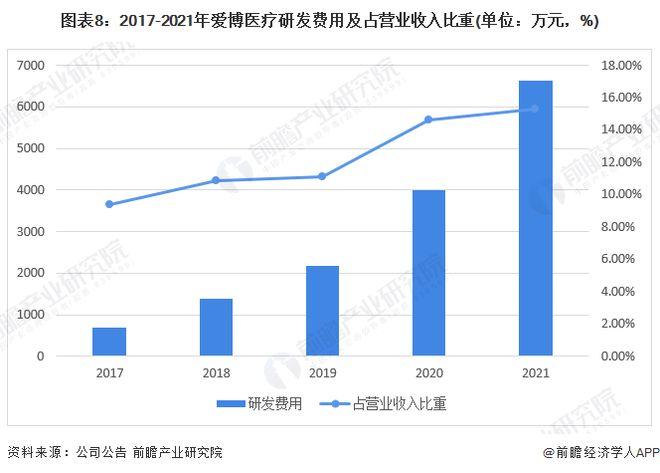 大连何氏眼科专家名单与数据解析设计导向探讨，实时解答解释定义_版谒67.99.47