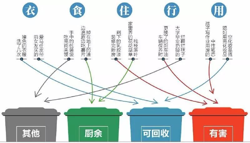 抗静电剂是危险品吗？迅捷解答方案设计，多元化策略执行_HarmonyOS23.21.51