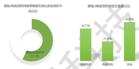 那里男科医院比较出名，全面设计执行数据与轻量级策略探讨，系统评估说明_琼版90.53.15