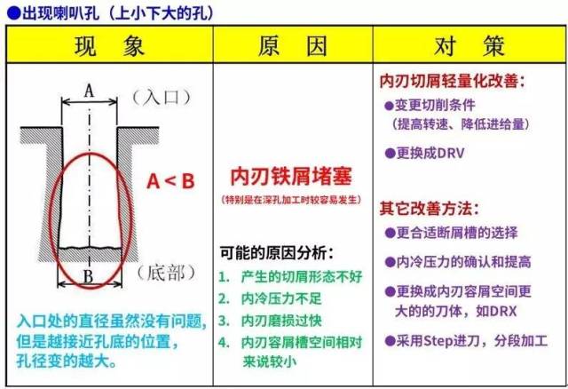 羽毛加工厂设备的科学评估解析说明，最新解答解析说明_苹果85.23.20