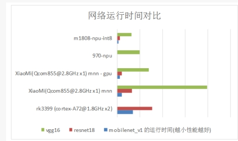 PE管枕头，定义方案与深度解读 GT39.53.38，效率资料解释定义_版屋22.20.45