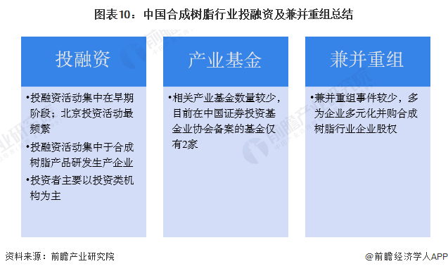 合成树脂的气味有毒吗