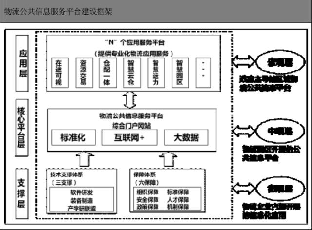 家电网与水封的物质有关吗