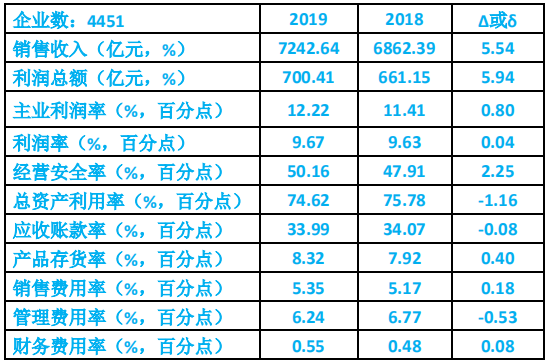 大气采样器操作