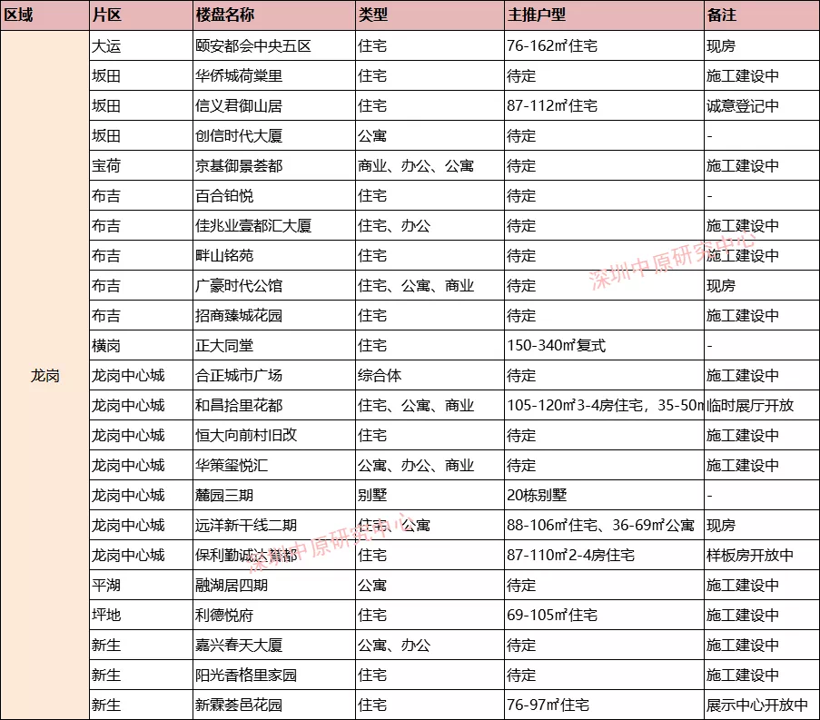 深圳健身俱乐部排名前十及数据分析驱动执行详解——歌版15.40.77，数据分析解释定义_元版18.38.96