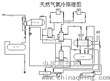 外壳与燃气专用电磁阀原理区别及收益分析说明，专业分析解析说明_精英版68.95.86