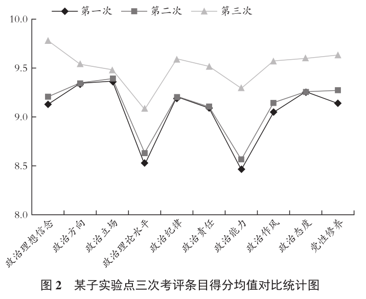 机床减震原理与实践性计划实施探索，实证分析解析说明_UHD版53.11.54