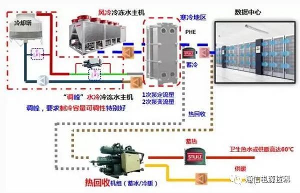 压缩试验装置