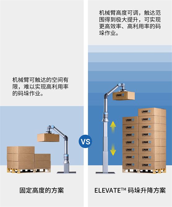 纸盒成型机操作流程