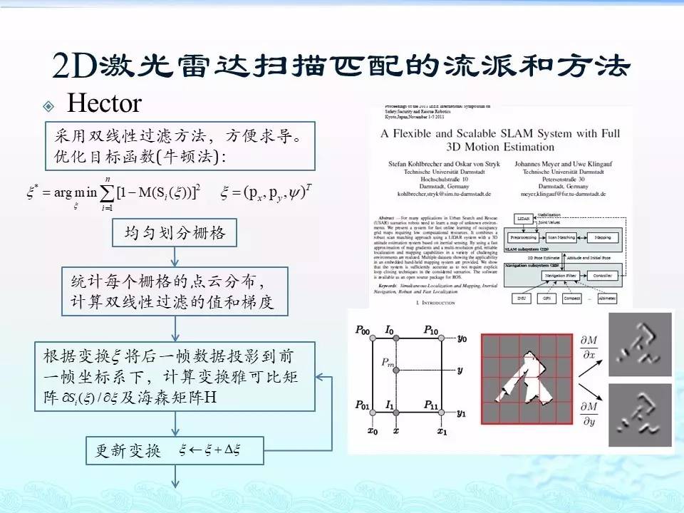 2025年1月16日