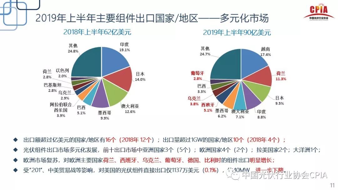 牛津纺硬