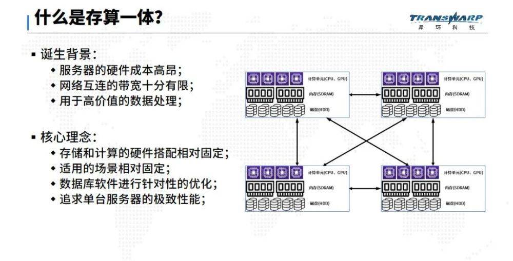 力矩限制器怎么调试