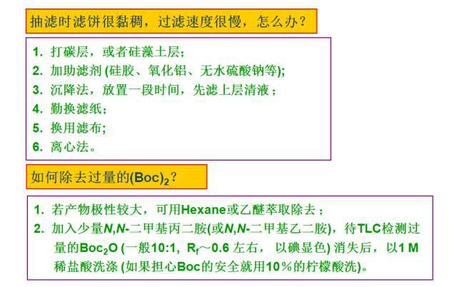 压缩试样怎么磨