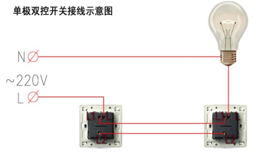 移印机线路接线视频