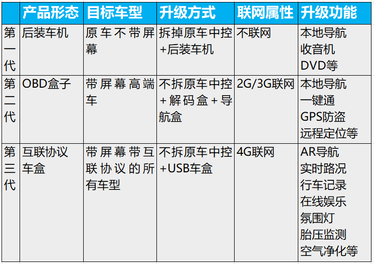 废旧滤板回收价格表