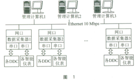 模具收款表怎么做