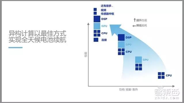 电石渣烘干机视频