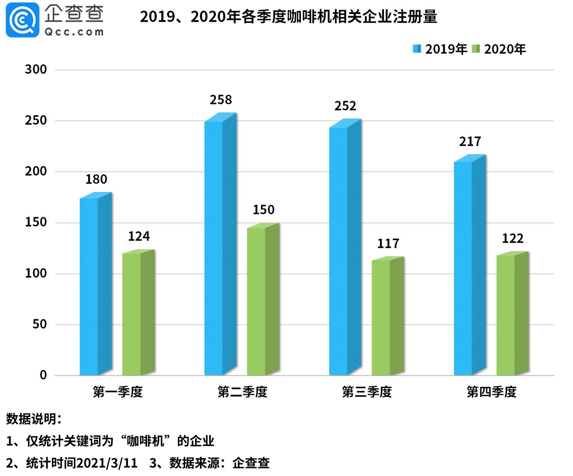 硅砂擦洗机