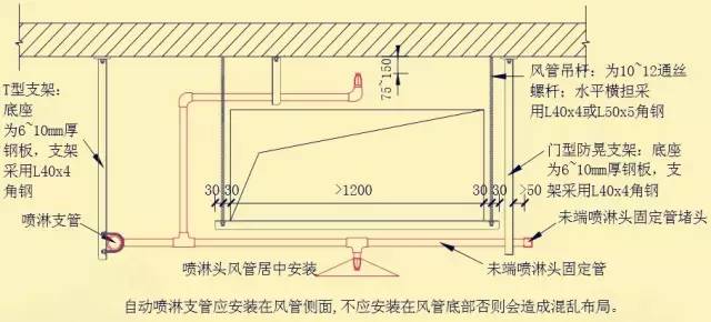 脱水机里的管子怎么安装