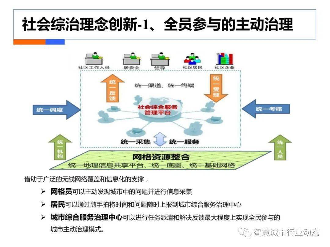 平举哑铃有什么作用