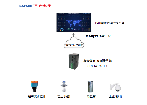 加湿器工作视频