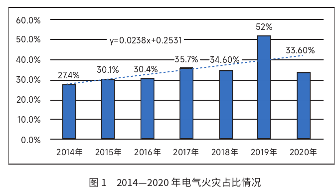 长春医科医院电话安达街