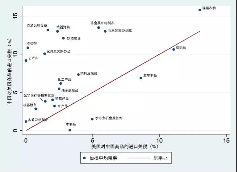 金属与毛皮摩擦