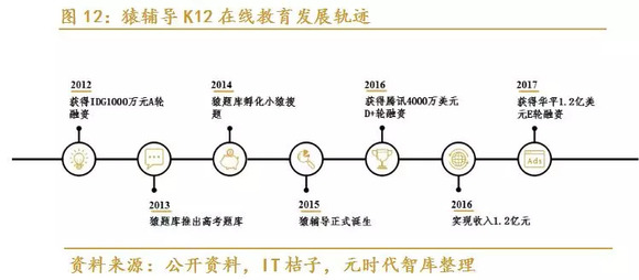 电动液压插板阀工作原理图