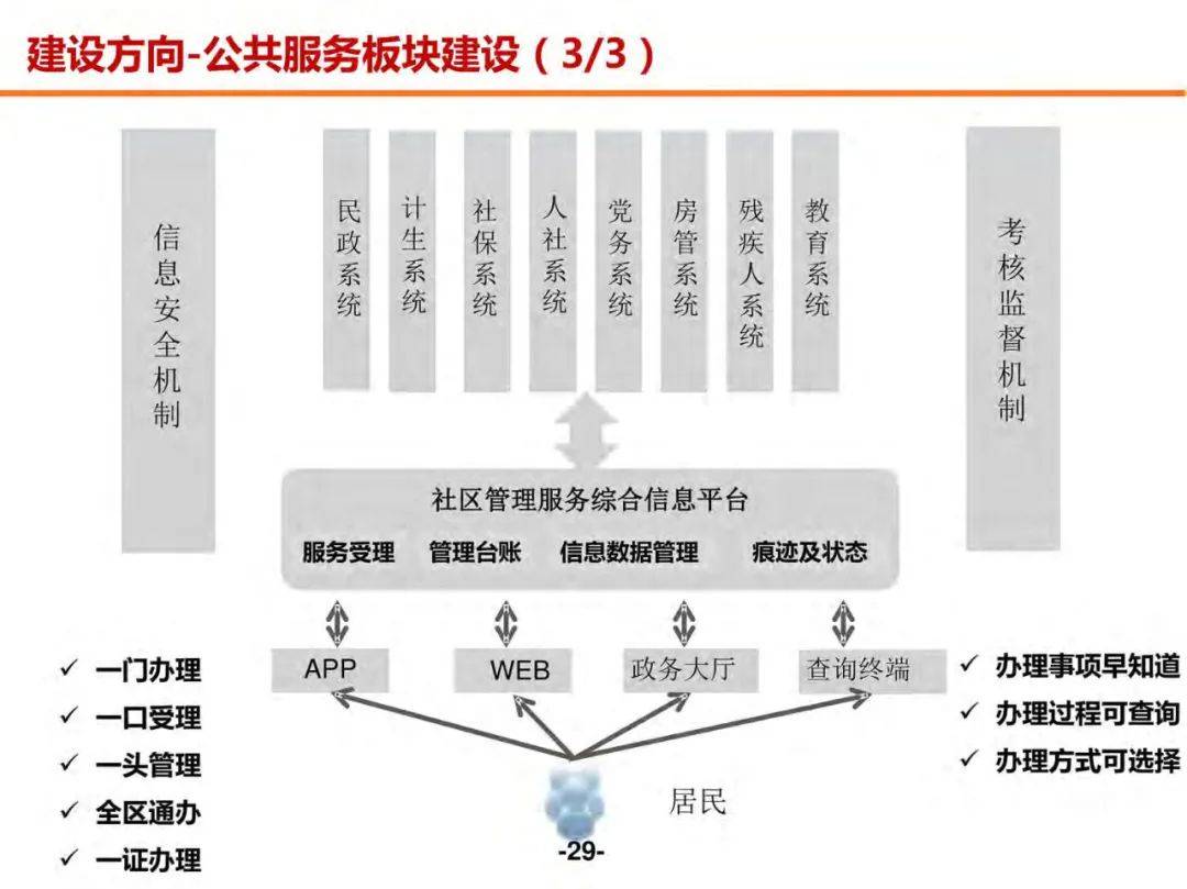 佛香香料厂