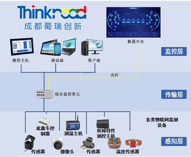 塑胶真空电镀加工