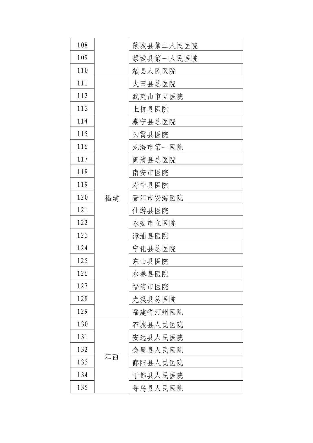 最好得男科医院