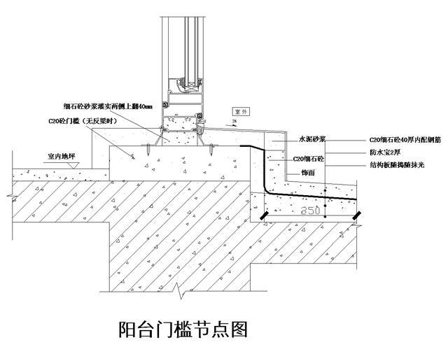 风淋室的结构和原理