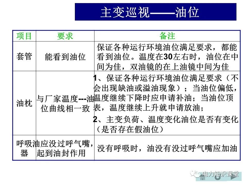 种植支抗钉图片