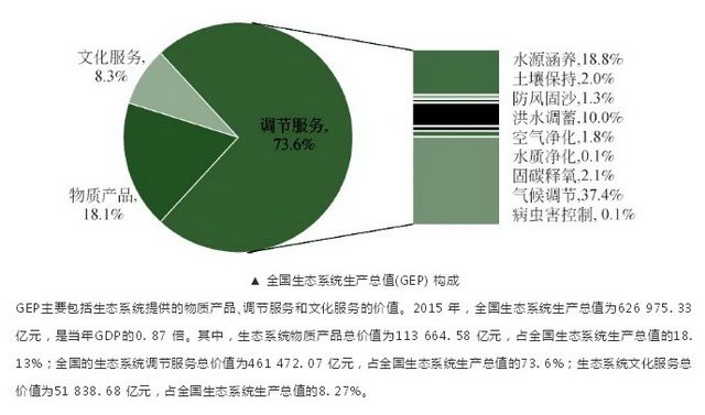 2020年国际海运业现状