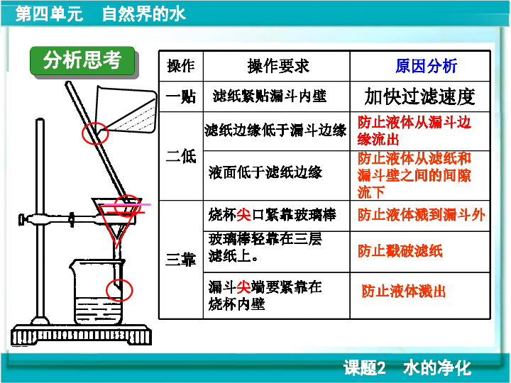 车用吸顶灯