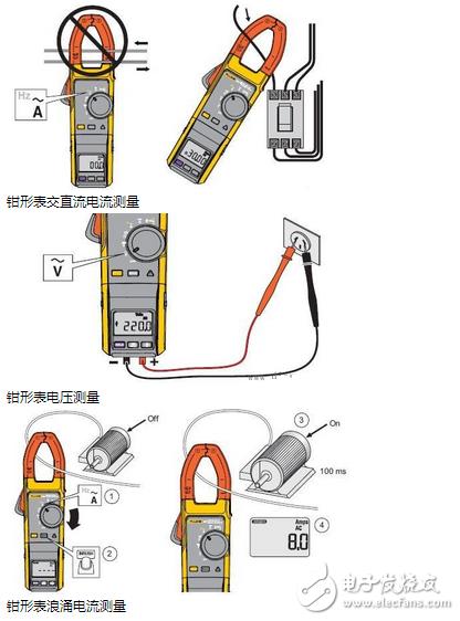 钳形表的功能及作用