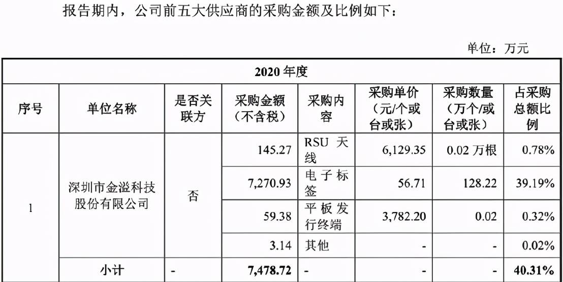 电子厂玩具厂工资多少