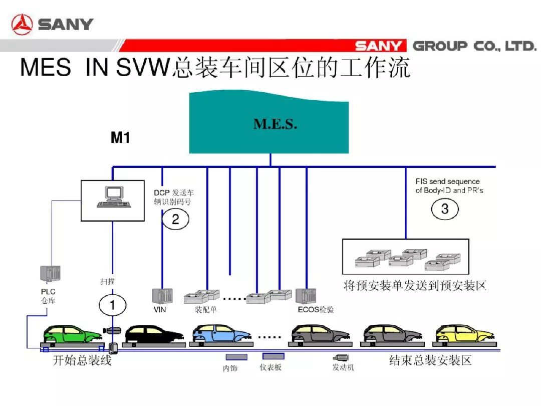 无纺布是机织吗